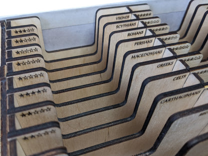 Imperium Classics and Imperium Legends Game Organizer image 6