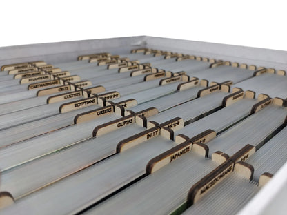 Imperium Horizons + Classics + Legends Organizer image 5